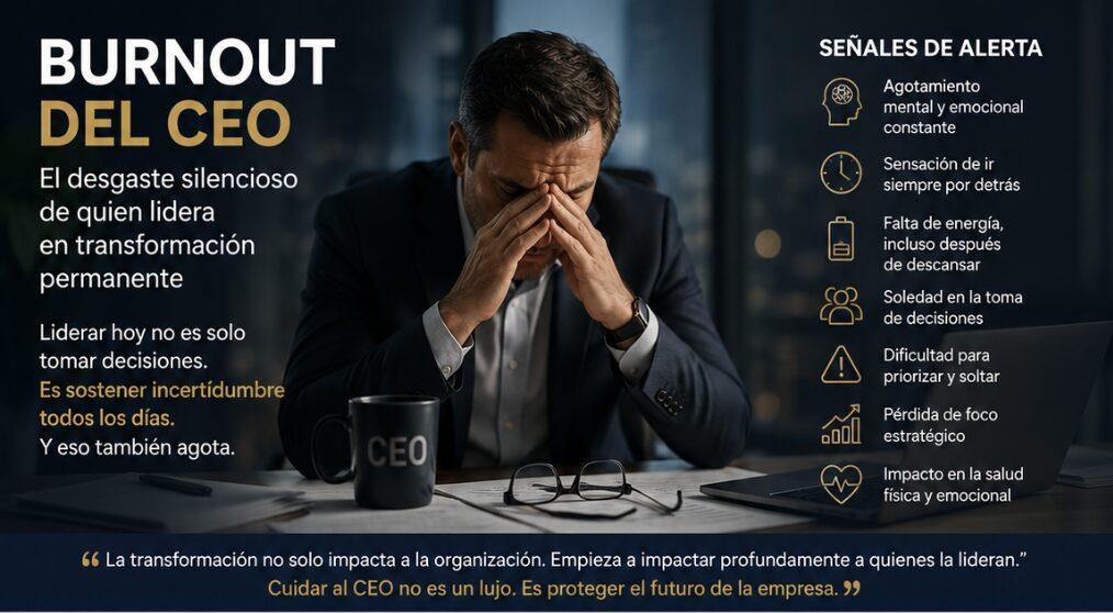 Burnout del CEO en transformación permanente Imagen sobre el burnout del CEO como desgaste silencioso del liderazgo en organizaciones que viven en transformación permanente.
